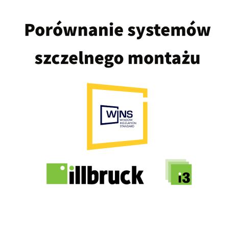 Jaki rodzaj montażu wybrać, żeby był prawidłowy?